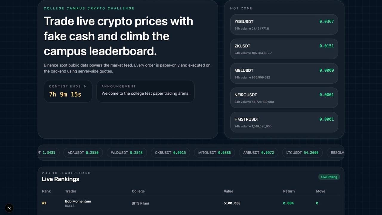 College fest crypto paper trading platform dashboard