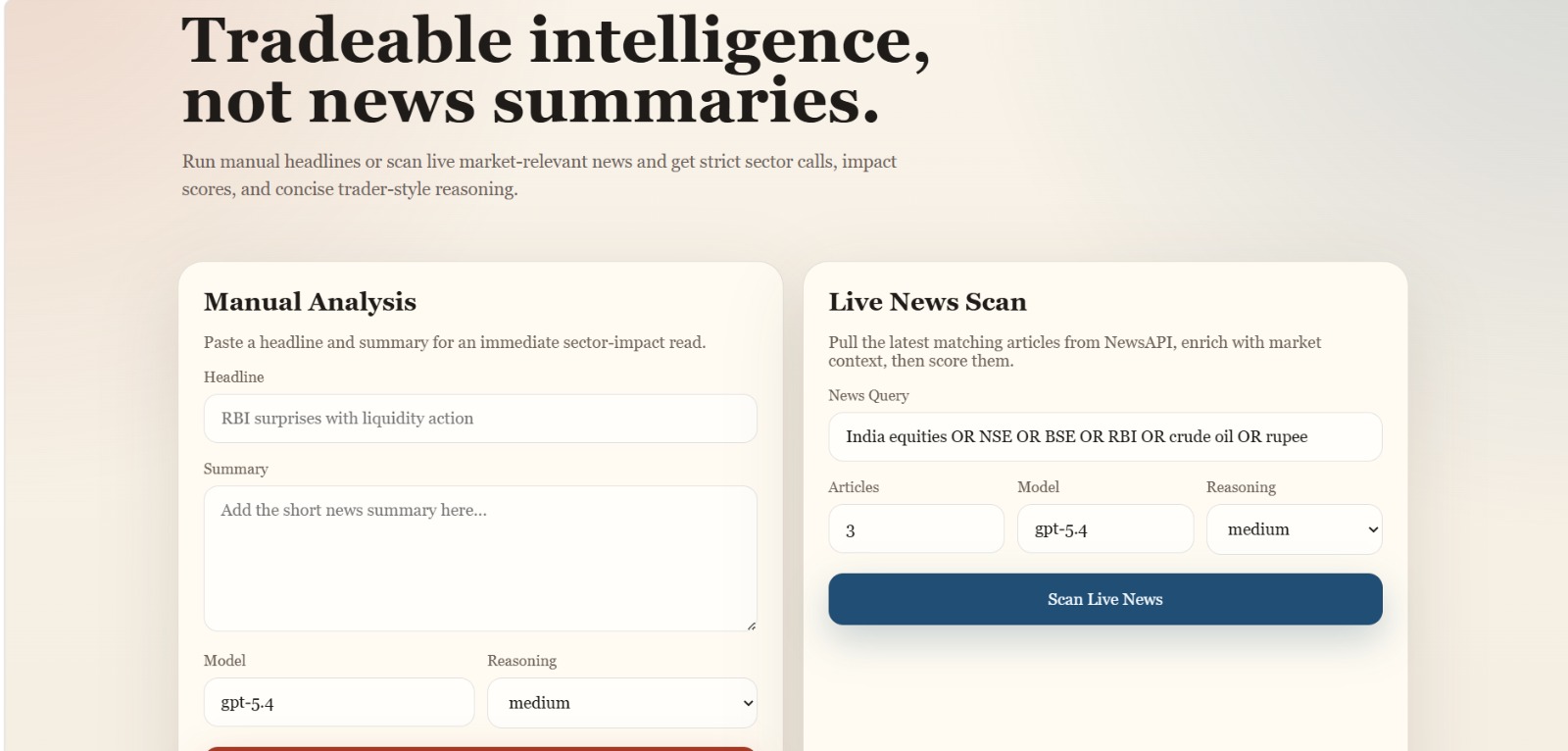 Market sentiment and sector analysis engine