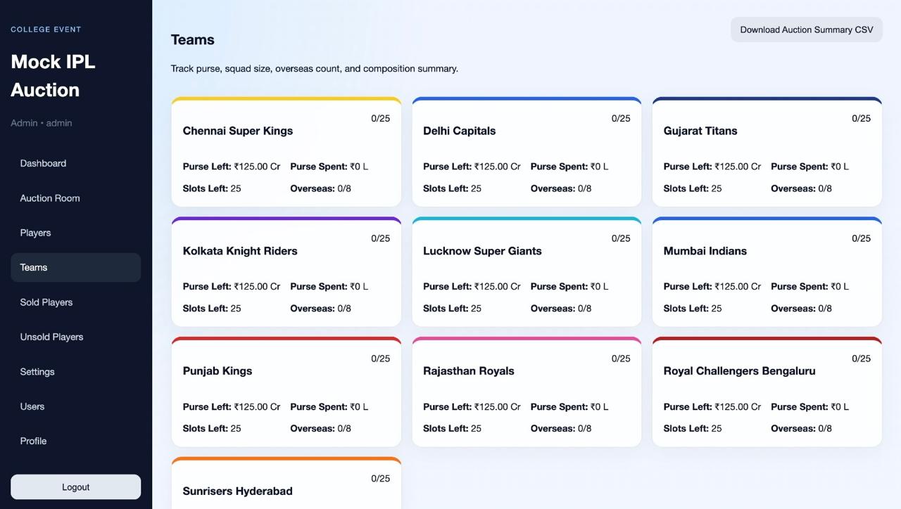 Mock IPL auction competition platform interface